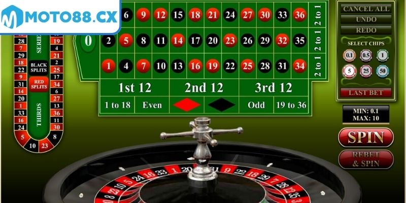 Roulette MOTO88 online là gì?
