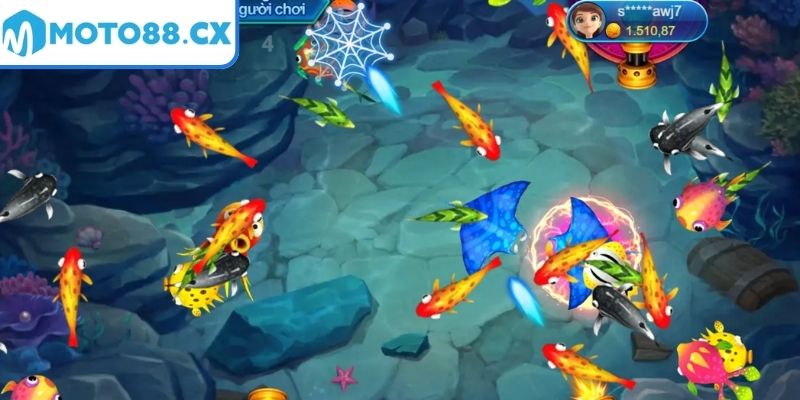 Quản lý tài chính thông minh